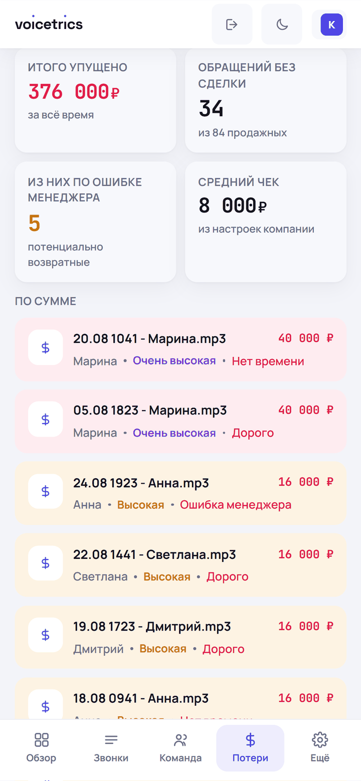 Упущенная выручка на телефоне — обращения без записи и сумма по каждому